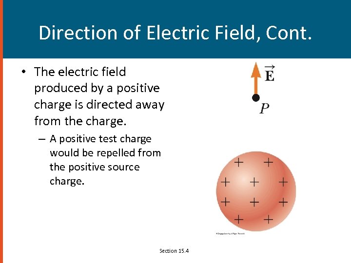 Direction of Electric Field, Cont. • The electric field produced by a positive charge