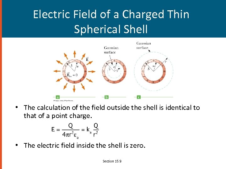 Electric Field of a Charged Thin Spherical Shell • The calculation of the field