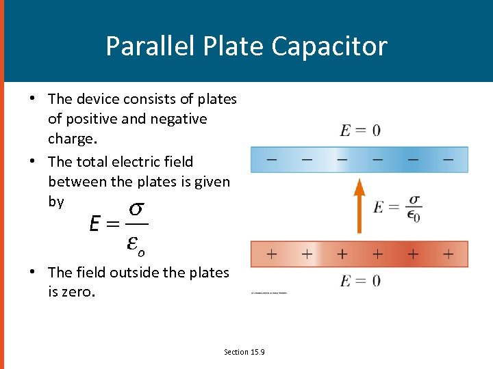 Parallel Plate Capacitor • The device consists of plates of positive and negative charge.
