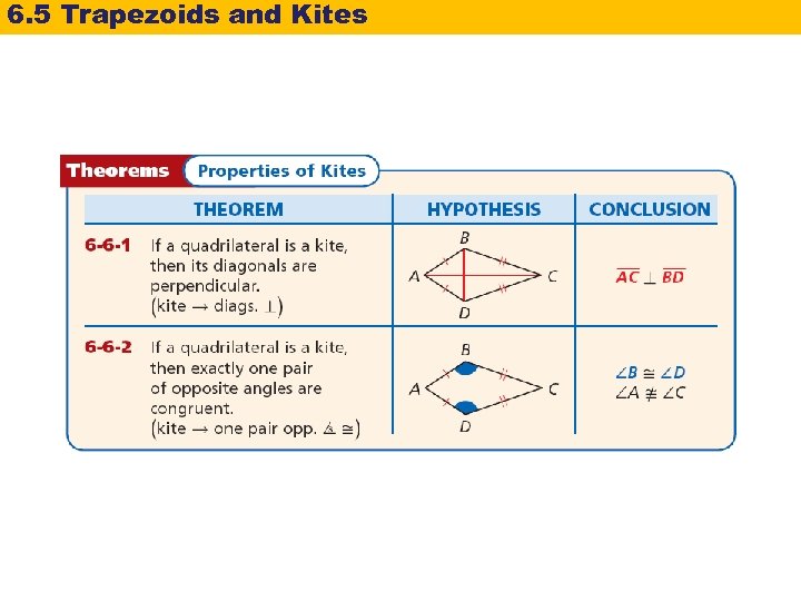 6. 5 Trapezoids and Kites 