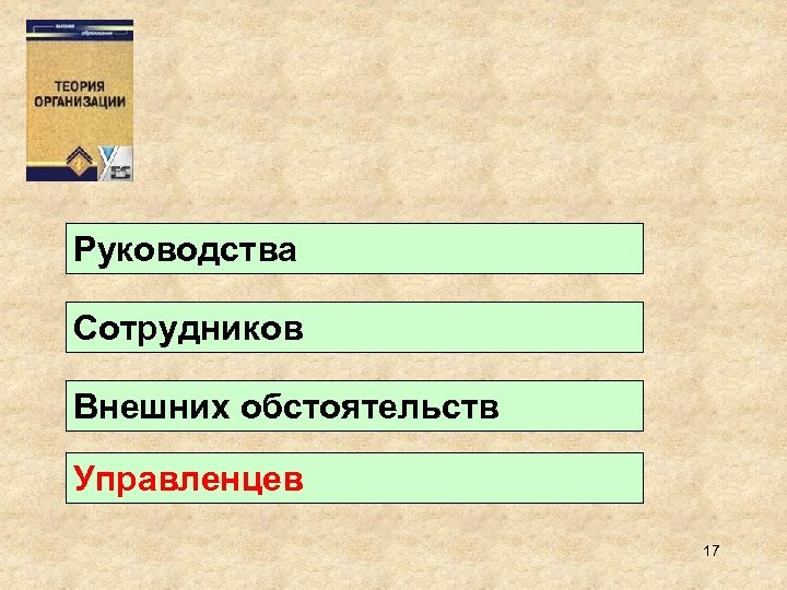 Руководства Сотрудников Внешних обстоятельств Управленцев 17 