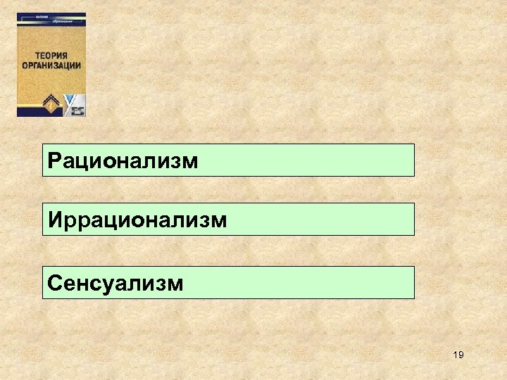 Рационализм Иррационализм Сенсуализм 19 