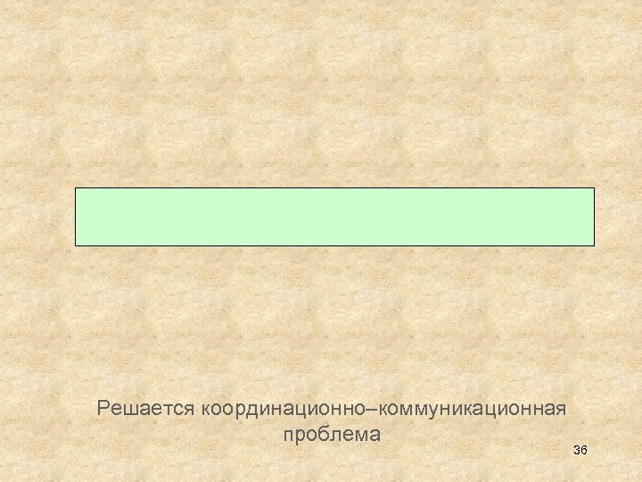 Решается координационно–коммуникационная проблема 36 