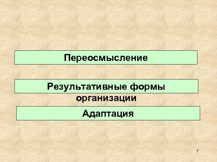 Переосмысление Результативные формы организации Адаптация 7 