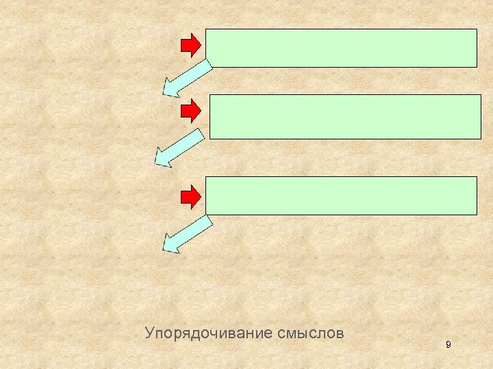Упорядочивание смыслов 9 
