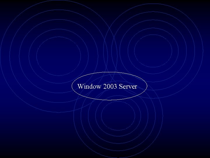 Window 2003 Server 