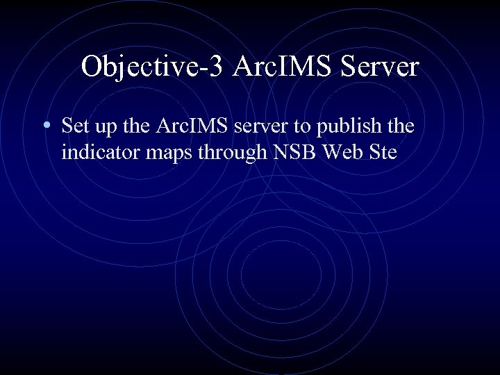 Objective-3 Arc. IMS Server • Set up the Arc. IMS server to publish the