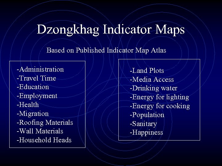 Dzongkhag Indicator Maps Based on Published Indicator Map Atlas -Administration -Travel Time -Education -Employment