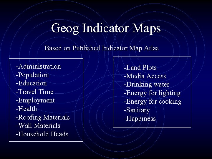 Geog Indicator Maps Based on Published Indicator Map Atlas -Administration -Population -Education -Travel Time