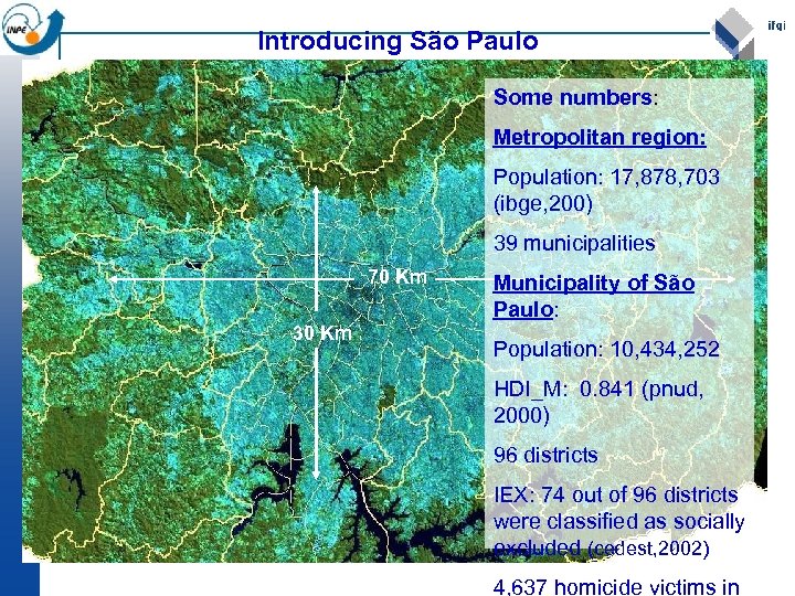 Introducing São Paulo Some numbers: Metropolitan region: Population: 17, 878, 703 (ibge, 200) 39
