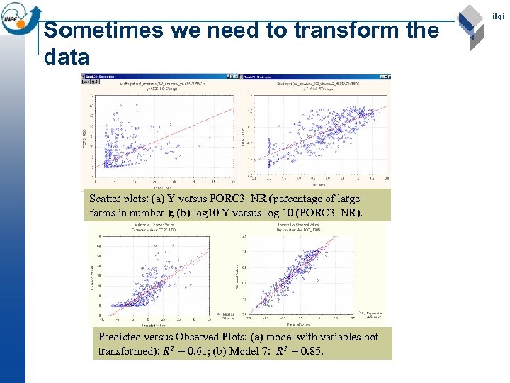 Sometimes we need to transform the data Scatter plots: (a) Y versus PORC 3_NR