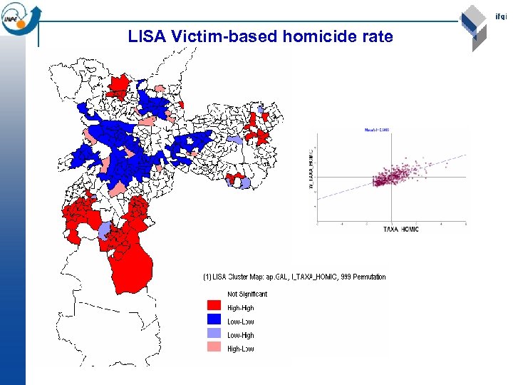 LISA Victim-based homicide rate 