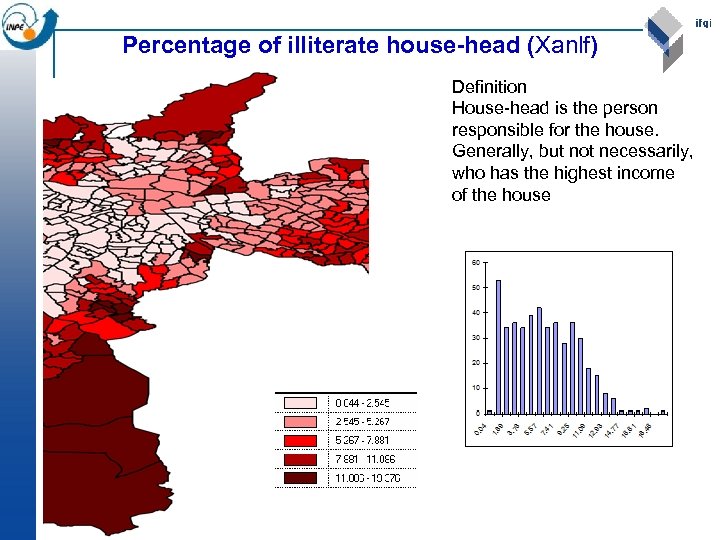 Percentage of illiterate house-head (Xanlf) Definition House-head is the person responsible for the house.