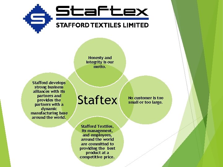 Honesty and Integrity is our motto. Stafford develops strong business alliances with its partners