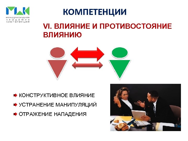 КОМПЕТЕНЦИИ VI. ВЛИЯНИЕ И ПРОТИВОСТОЯНИЕ ВЛИЯНИЮ КОНСТРУКТИВНОЕ ВЛИЯНИЕ УСТРАНЕНИЕ МАНИПУЛЯЦИЙ ОТРАЖЕНИЕ НАПАДЕНИЯ 