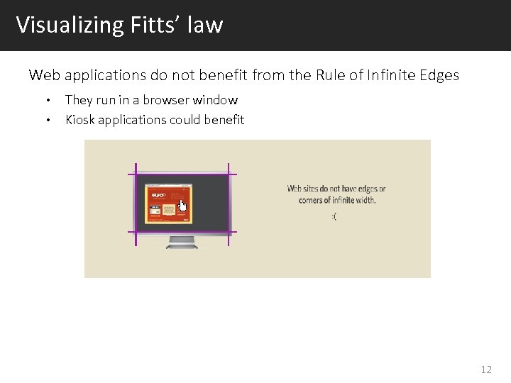Visualizing Fitts’ law Web applications do not benefit from the Rule of Infinite Edges