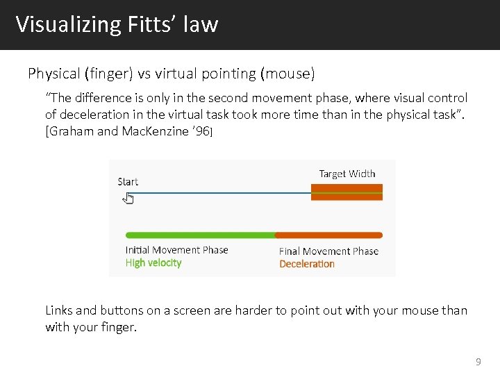 Visualizing Fitts’ law Physical (finger) vs virtual pointing (mouse) “The difference is only in