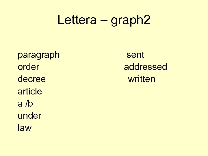 Lettera – graph 2 paragraph order decree article a /b under law sent addressed