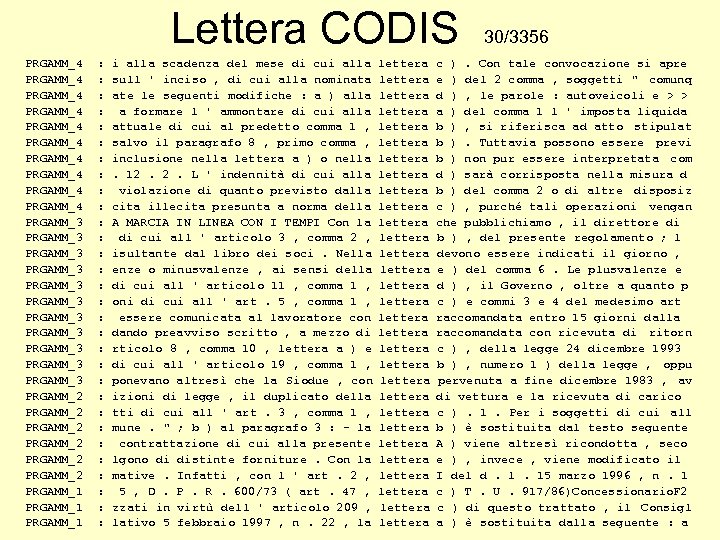 Lettera CODIS PRGAMM_4 PRGAMM_4 PRGAMM_4 PRGAMM_3 PRGAMM_3 PRGAMM_3 PRGAMM_2 PRGAMM_2 PRGAMM_1 : : :