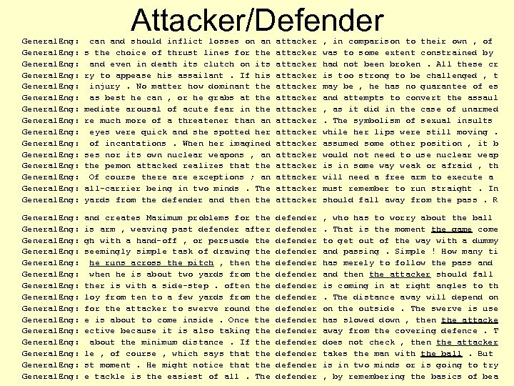 Attacker/Defender General. Eng: General. Eng: can and should inflict losses on an s the