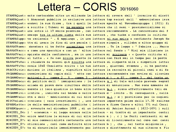 Lettera – CORIS 30/16060 STAMPAQuot: STAMPAQuot: STAMPASupp: NARRATRoma: NARRATRacc: NARRATVari: NARRATTr. Ro: NARRATTr. Va: