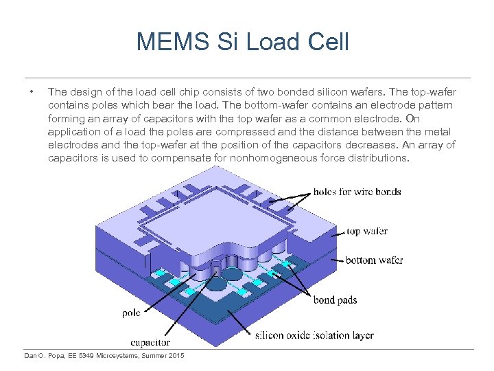 MEMS Si Load Cell • The design of the load cell chip consists of