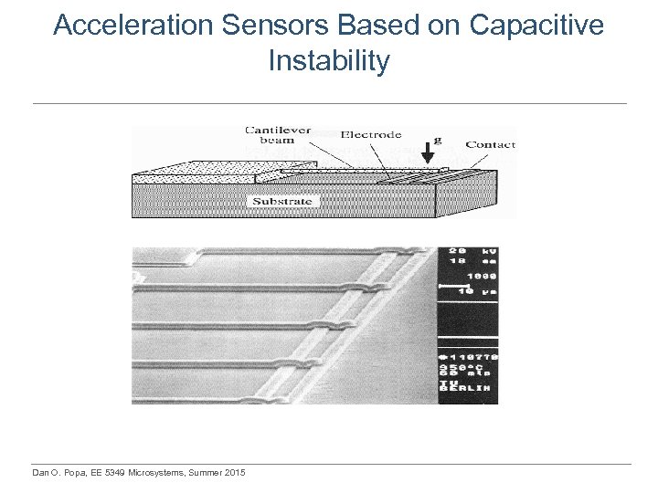 Acceleration Sensors Based on Capacitive Instability Dan O. Popa, EE 5349 Microsystems, Summer 2015