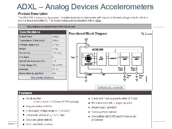 ADXL – Analog Devices Accelerometers Dan O. Popa, EE 5349 Microsystems, Summer 2015 