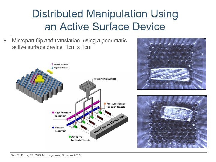Distributed Manipulation Using an Active Surface Device • Micropart flip and translation using a