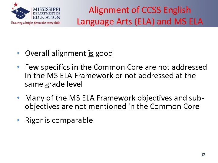 Alignment of CCSS English Language Arts (ELA) and MS ELA • Overall alignment is