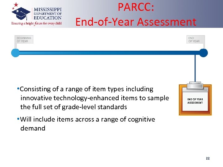 PARCC: End-of-Year Assessment • Consisting of a range of item types including innovative technology-enhanced
