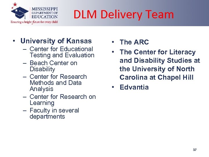 DLM Delivery Team • University of Kansas – Center for Educational Testing and Evaluation
