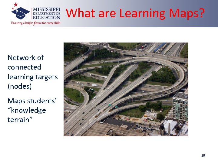 What are Learning Maps? Network of connected learning targets (nodes) Maps students’ “knowledge terrain”