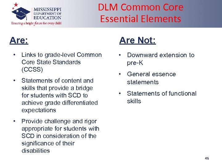 DLM Common Core Essential Elements Are: • Links to grade-level Common Core State Standards