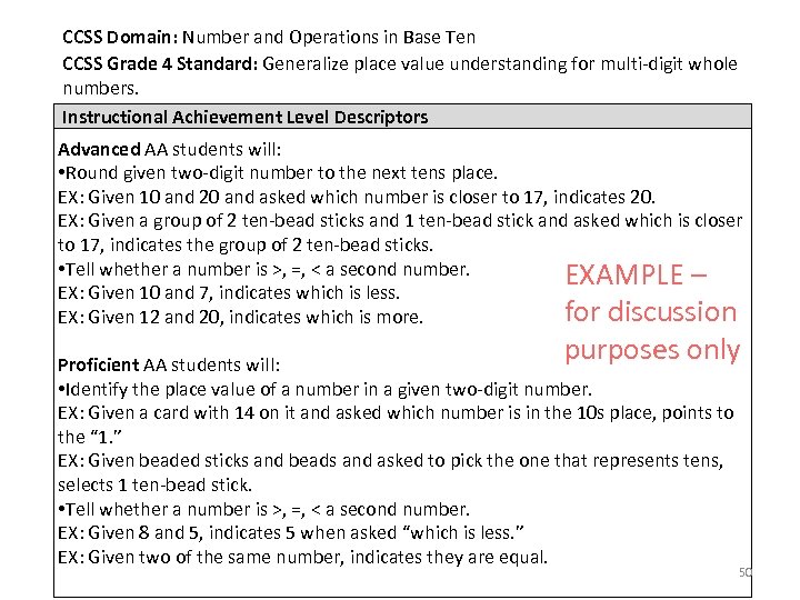 CCSS Domain: Number and Operations in Base Ten CCSS Grade 4 Standard: Generalize place