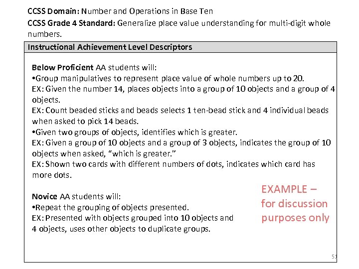 CCSS Domain: Number and Operations in Base Ten CCSS Grade 4 Standard: Generalize place