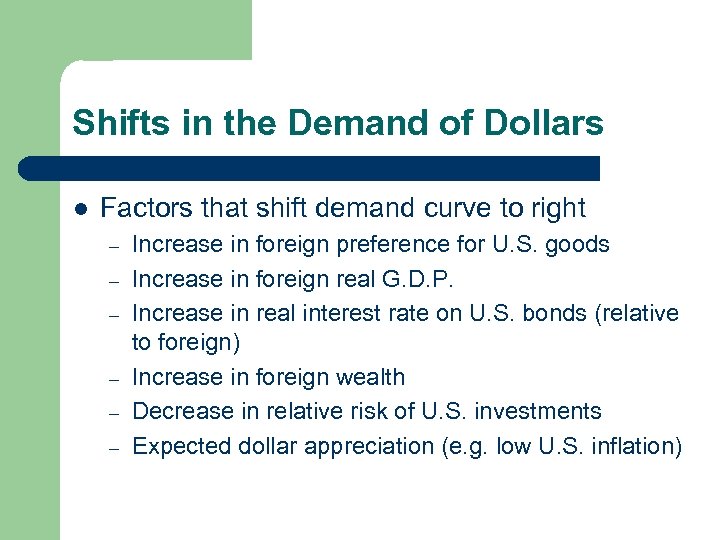 Shifts in the Demand of Dollars l Factors that shift demand curve to right