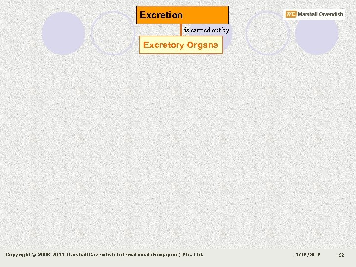 Excretion is carried out by Excretory Organs Copyright © 2006 -2011 Marshall Cavendish International