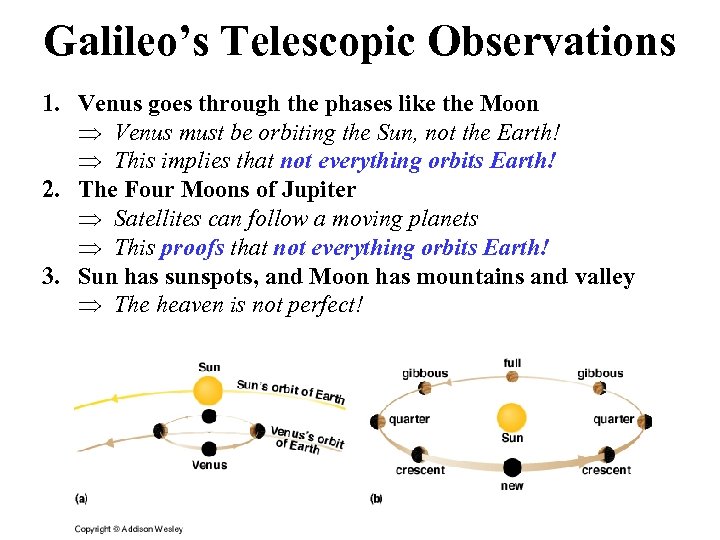 Galileo’s Telescopic Observations 1. Venus goes through the phases like the Moon Venus must