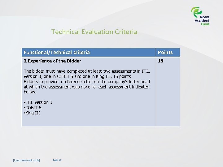 Technical Evaluation Criteria Functional/Technical criteria Points 2 Experience of the Bidder 15 The bidder