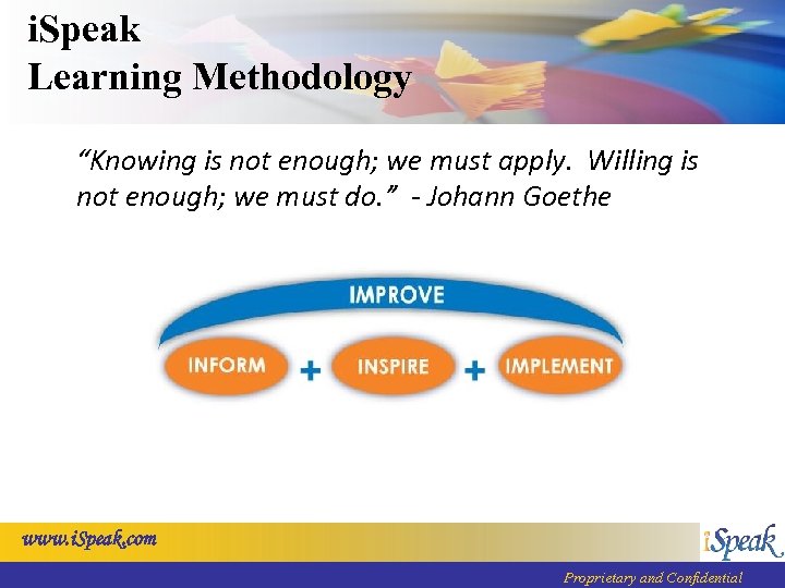 i. Speak Learning Methodology “Knowing is not enough; we must apply. Willing is not