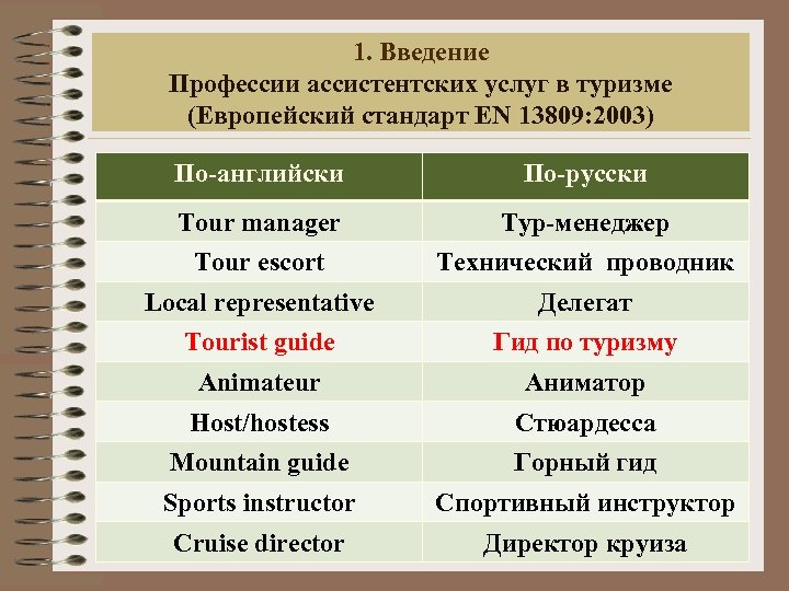 1. Введение Профессии ассистентских услуг в туризмe (Европейский стандарт EN 13809: 2003) По-английски По-русски