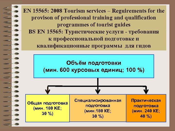 EN 15565: 2008 Tourism services – Reguirements for the provison of professional training and