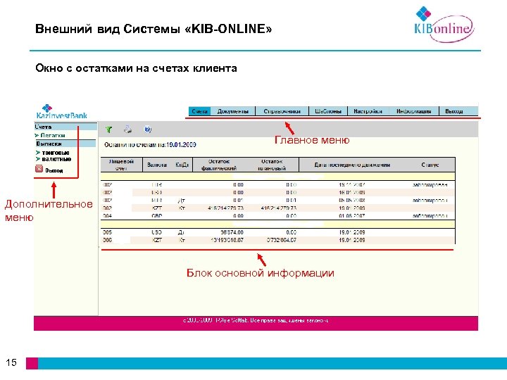 Внешний вид Системы «KIB-ONLINE» Окно с остатками на счетах клиента Главное меню Дополнительное меню