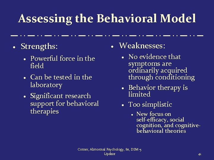 Assessing the Behavioral Model · Strengths: · · Powerful force in the field ·