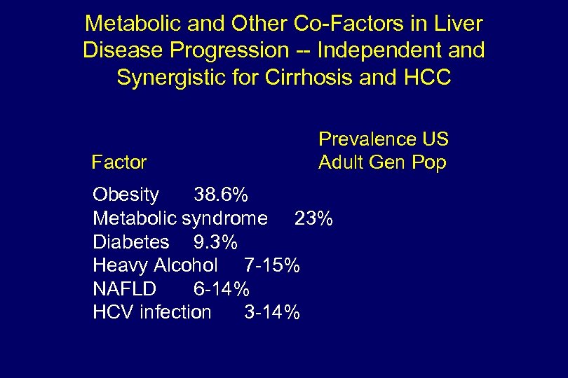 Metabolic and Other Co-Factors in Liver Disease Progression -- Independent and Synergistic for Cirrhosis