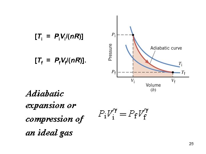 [Ti = Pi. Vi/(n. R)] [Tf = Pf. Vf/(n. R)]. 25 