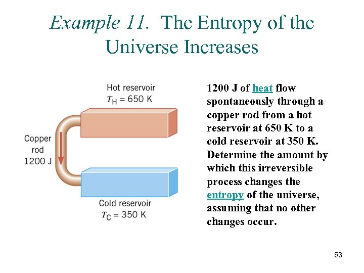 Example 11. The Entropy of the Universe Increases 1200 J of heat flow spontaneously