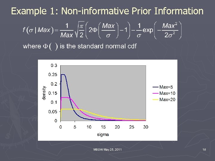 Example 1: Non-informative Prior Information MBSW May 25, 2011 18 