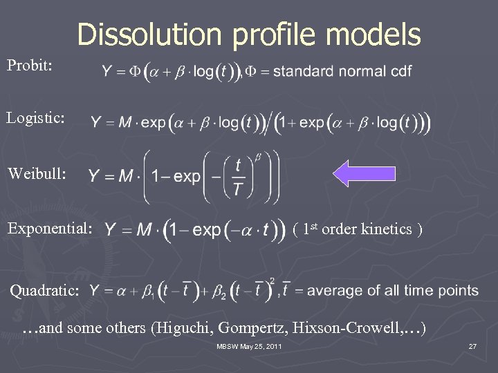 Dissolution profile models Probit: Logistic: Weibull: Exponential: ( 1 st order kinetics ) Quadratic: